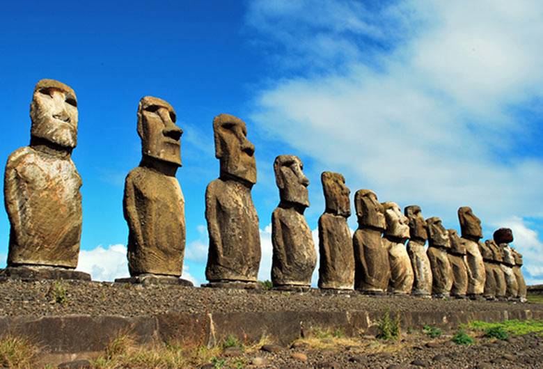 Wonderful Facts About Easter Island